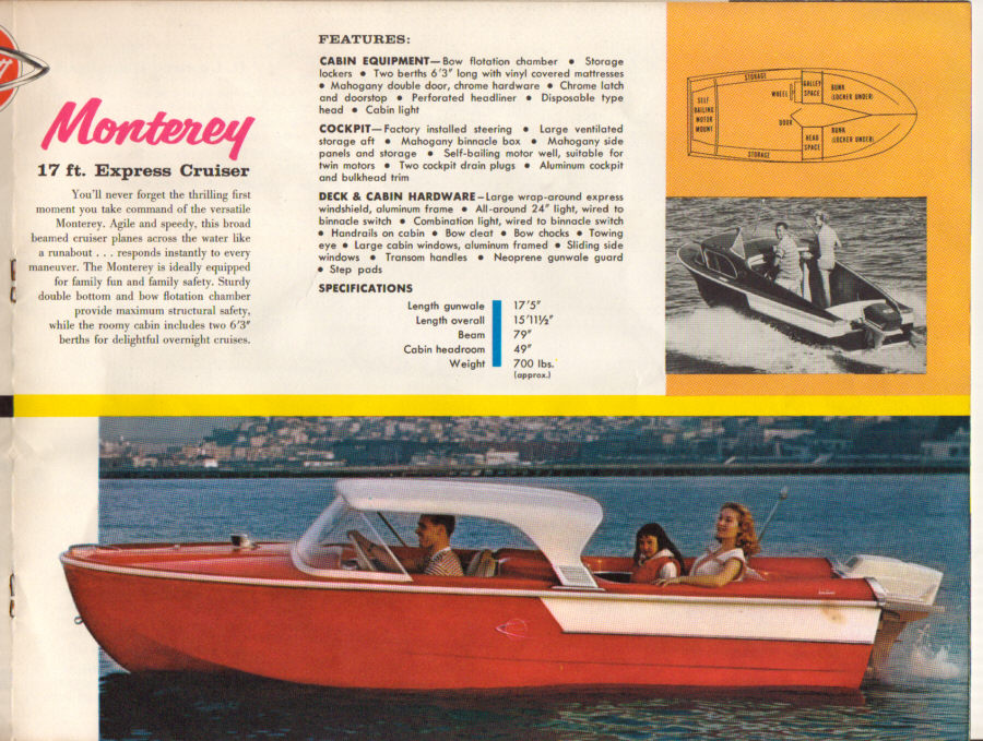 1958 Dorsett Monterey
Dorsett sales brochure for 1958. 
The monterey express cruiser is featured but the small cabin cruiser version is also pictured (on the upper right).  

