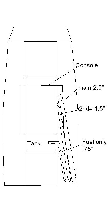 Main plumbing diagram Part I
