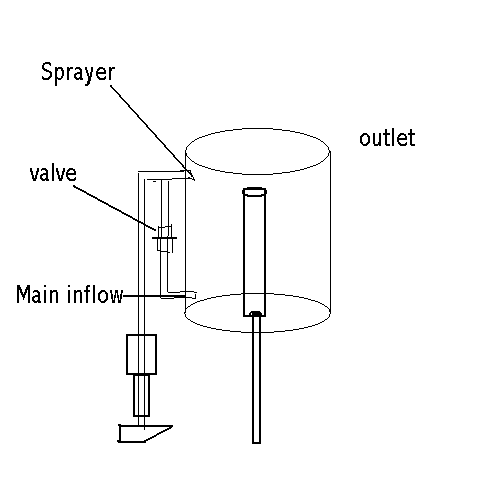 Livewell plumbing diagram
