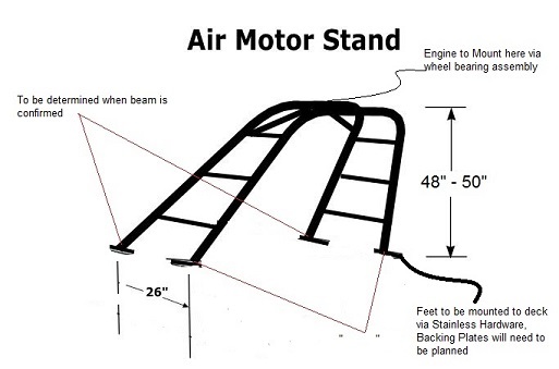 Air Motor Stand 
